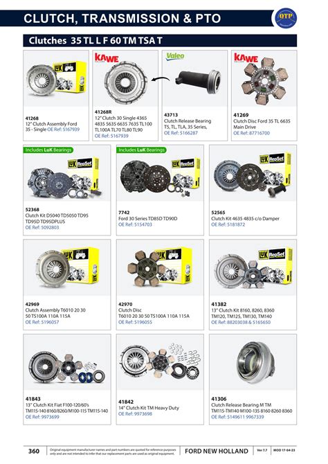 ford new holland parts online catalog